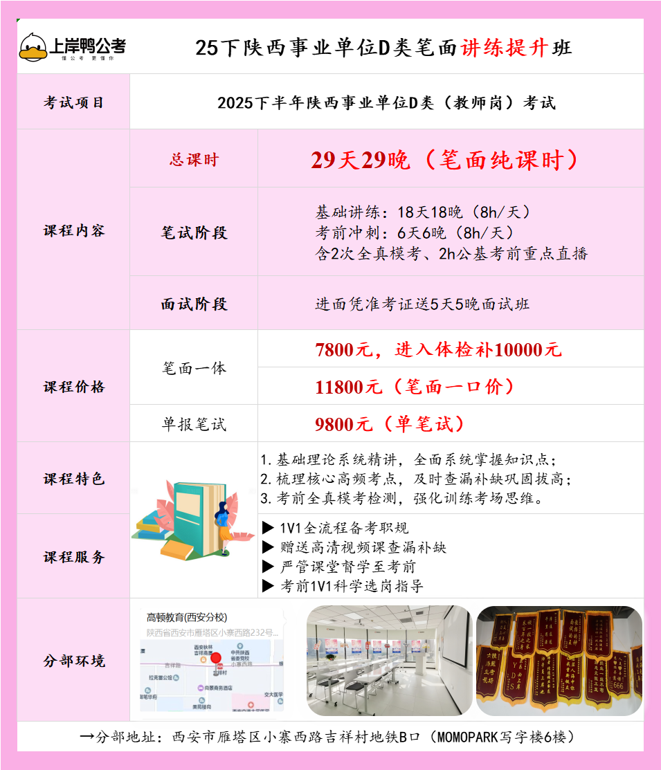 2025ҵλDི